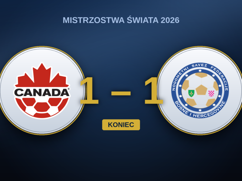 Kanada – Bośnia i Hercegowina 1:1: historyczny punkt, który miał być zwycięstwem