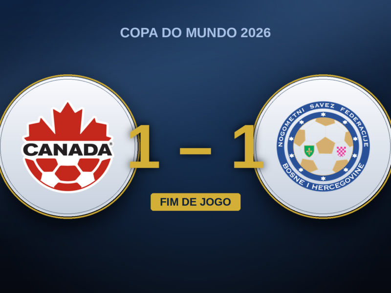 Canadá – Bósnia e Herzegovina: o ponto histórico que devia ter sido vitória