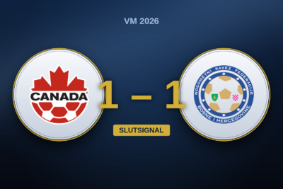 Kanada – Bosnien och Hercegovina 1–1: en historisk poäng som borde varit en seger