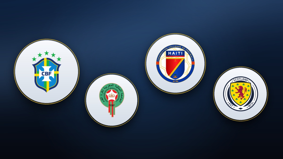 Copa do Mundo 2026, Grupo C: o Brasil favorito — o Marrocos tem a semifinal de 2022 como prova