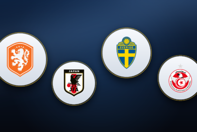 Mundial 2026, Grupo F: Países Bajos como favoritos — Japón no está de acuerdo