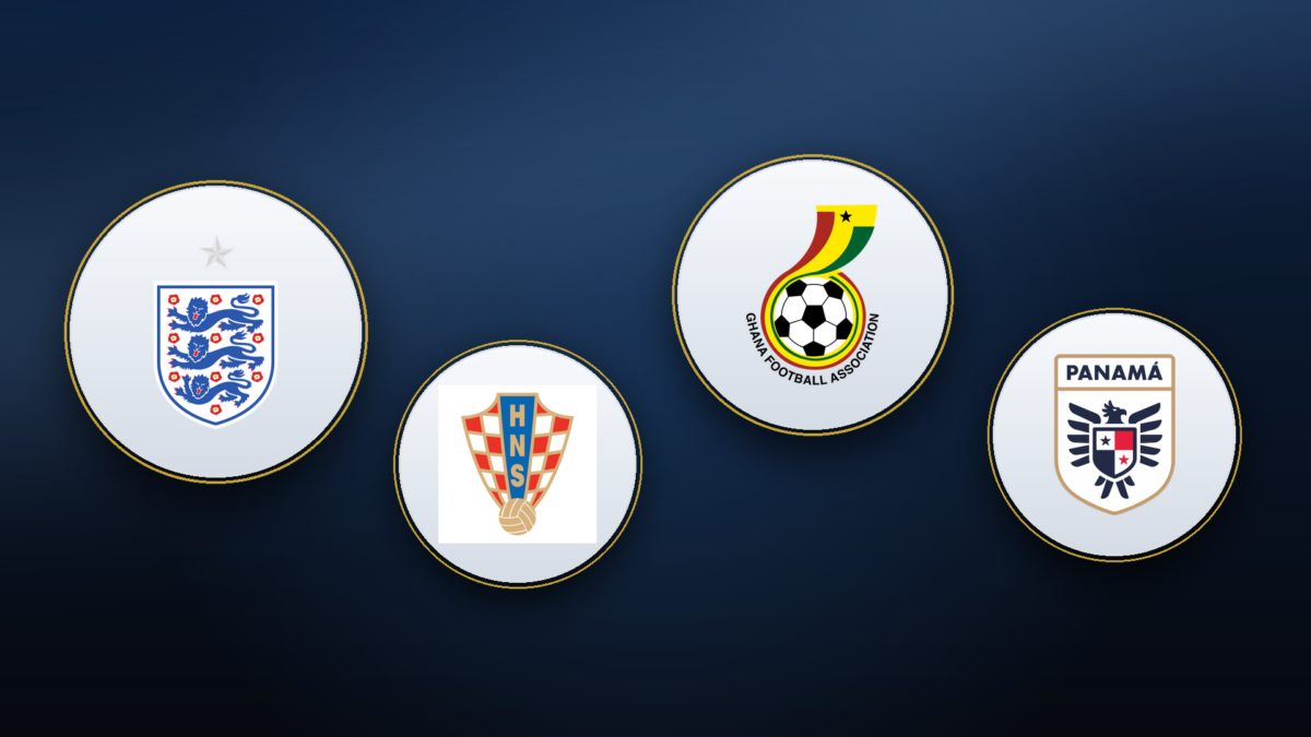 Mundial 2026, Grupo L: Inglaterra favorita — Modrić tiene otra opinión