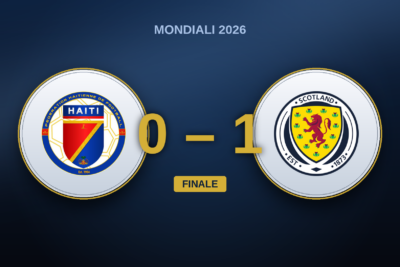 Haiti-Scozia 0-1: McGinn chiude 28 anni di attesa, non il vecchio dubbio