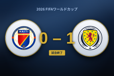 ハイチ0-1スコットランド：マッギンが28年の渇望を終わらせた、しかし古い疑念は残る