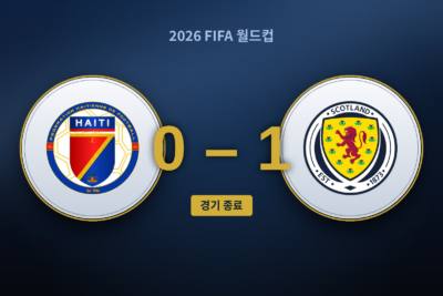 아이티 0-1 스코틀랜드: 맥긴이 28년의 기다림은 끝냈지만, 오랜 의심은 아니다