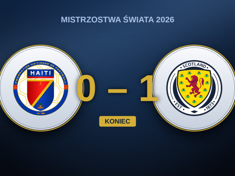 Haiti – Szkocja 0:1: McGinn kończy 28 lat czekania, ale nie dawną wątpliwość