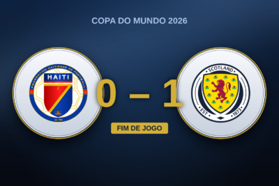 Haiti 0 x 1 Escócia: McGinn encerra 28 anos de espera, mas não a velha dúvida