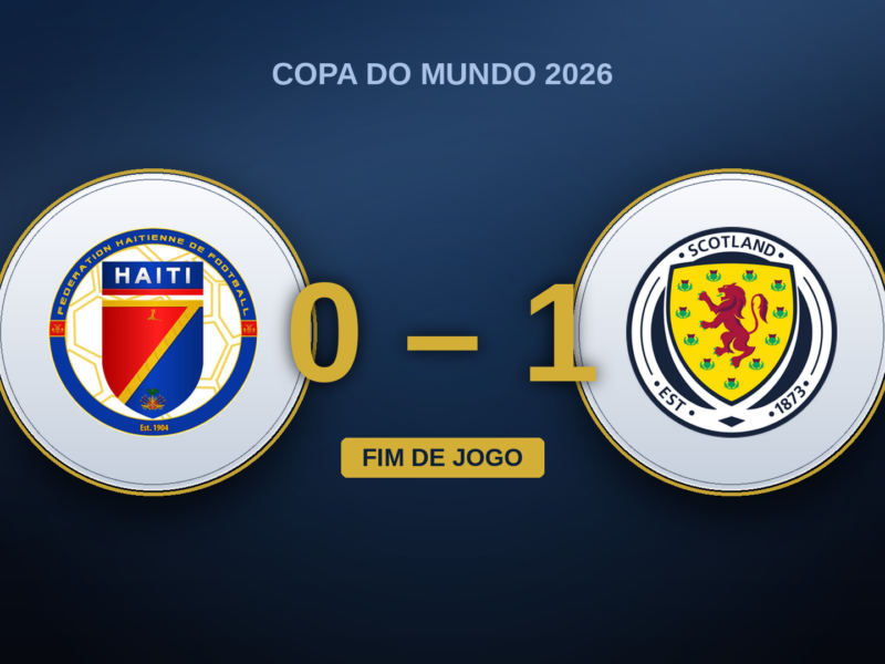 Haiti 0 x 1 Escócia: McGinn encerra 28 anos de espera, mas não a velha dúvida