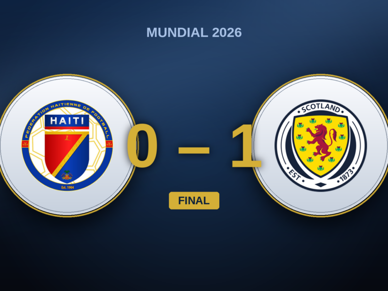 Haiti 0-1 Escócia: McGinn põe fim a 28 anos de espera, não à velha dúvida
