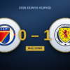 Haiti – İskoçya 0-1: McGinn 28 yıllık bekleyişi bitirdi, eski şüpheyi değil