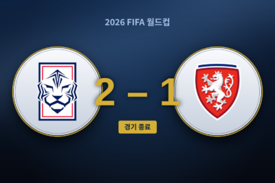 대한민국 – 체코: 손흥민 없이 이긴 밤, 그러나 내준 한 골은 경고였다