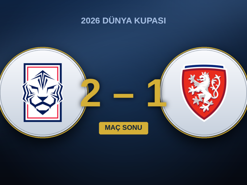 Güney Kore – Çekya: Kore, Son olmadan kazandı ama yediği gol bir uyarı