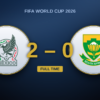 Mexico – South Africa: Raúl Jiménez’s wait ends, but a 2-0 over nine men settles nothing