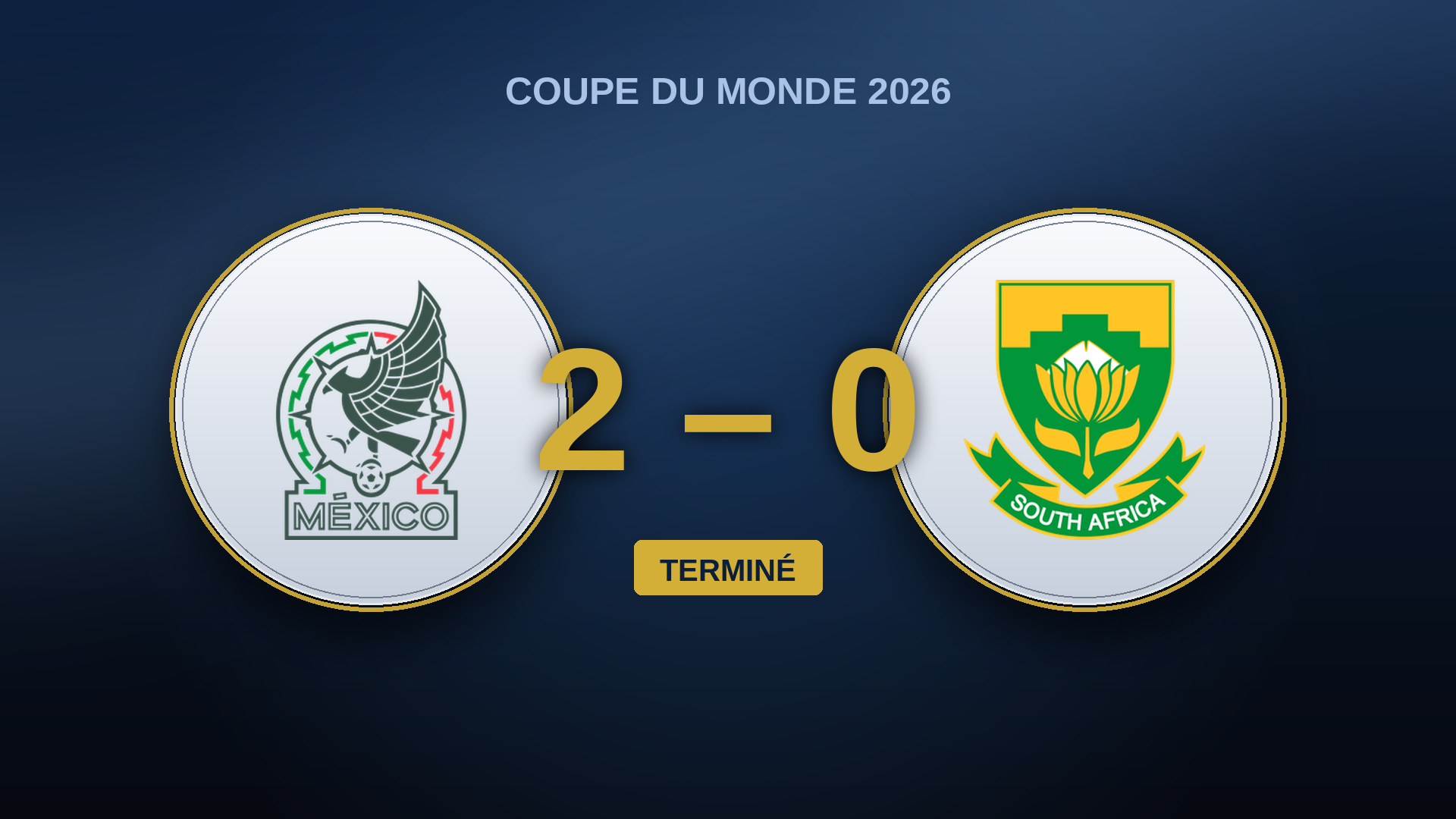 Mexique – Afrique du Sud : Raúl Jiménez tient enfin son but, mais un 2-0 à neuf ne prouve rien