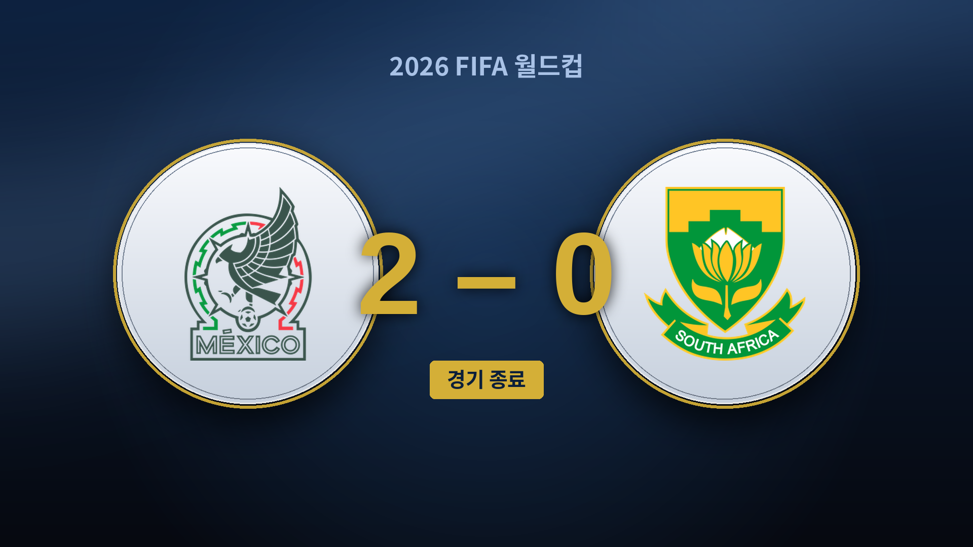 멕시코 – 남아공: 라울 히메네스가 마침내 잡은 한 방, 그러나 9명을 상대한 2-0은 아무것도 증명하지 못했다