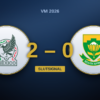 Mexiko – Sydafrika: Raúl Jiménez får äntligen sitt mål, men 2–0 mot nio man bevisar ingenting