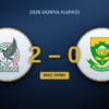 Meksika – Güney Afrika: Raúl Jiménez nihayet golüne kavuştu, ama dokuz kişiye karşı 2-0 hiçbir şey kanıtlamıyor