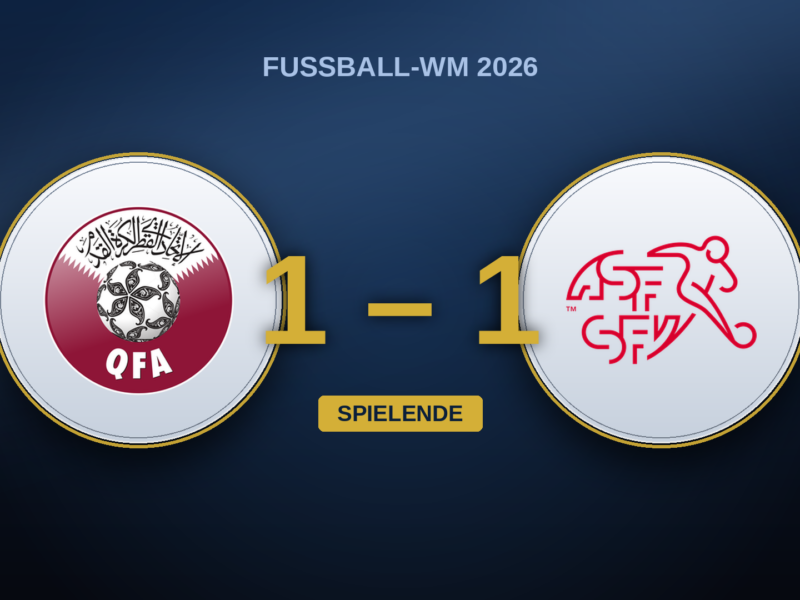 Katar – Schweiz 1-1: Yakins Elf dominiert und vergibt, Khoukhi trifft in der 94. Minute