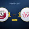 Qatar – Svizzera 1-1: la squadra di Yakin domina e spreca, Khoukhi la punisce al 90’+4