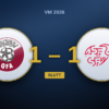 Qatar – Sveits 1-1: Sveits dominerte og bommet, Khoukhi utlignet på overtid