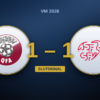 Qatar – Schweiz 1-1: Schweiz styrde allt utom måltavlan och straffades av Khoukhi i den 94:e
