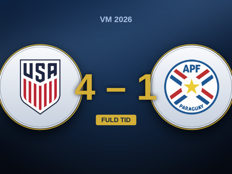 USA – Paraguay: en 4-1 der pynter på den halve time, USA forærede væk uden Pulisic