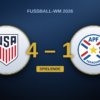USA – Paraguay: Ein 4:1, das die halbe Stunde schönt, die die USA ohne Pulisic verschenkten