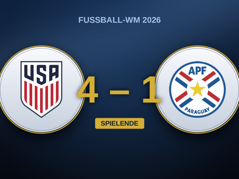 USA – Paraguay: Ein 4:1, das die halbe Stunde schönt, die die USA ohne Pulisic verschenkten