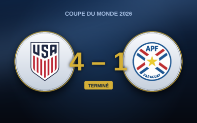 États-Unis – Paraguay : un 4-1 qui flatte la mi-temps que les USA ont lâchée sans Pulisic