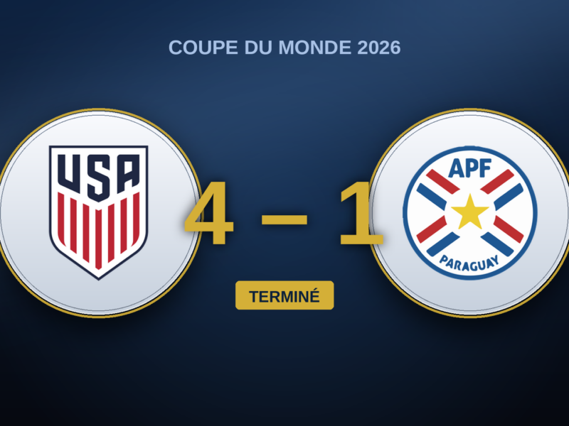 États-Unis – Paraguay : un 4-1 qui flatte la mi-temps que les USA ont lâchée sans Pulisic