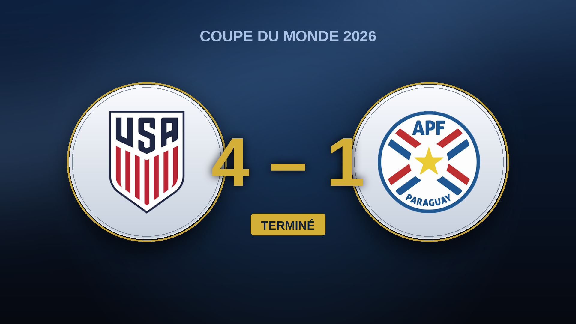 États-Unis – Paraguay : un 4-1 qui flatte la mi-temps que les USA ont lâchée sans Pulisic