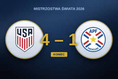 USA – Paragwaj: 4-1, które upiększa pół godziny oddane przez Amerykanów bez Pulisicia