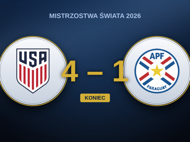 USA – Paragwaj: 4-1, które upiększa pół godziny oddane przez Amerykanów bez Pulisicia