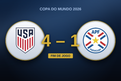 Estados Unidos – Paraguai: um 4 a 1 que maquia a meia hora que os EUA entregaram sem Pulisic