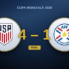 Statele Unite – Paraguay: un 4-1 care cosmetizează jumătatea de oră cedată fără Pulisic