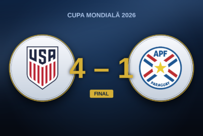 Statele Unite – Paraguay: un 4-1 care cosmetizează jumătatea de oră cedată fără Pulisic