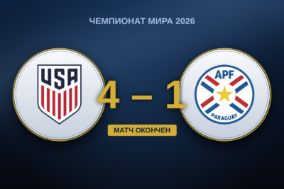 США – Парагвай: победа 4:1, которая льстит получасу, отданному без Пулишича