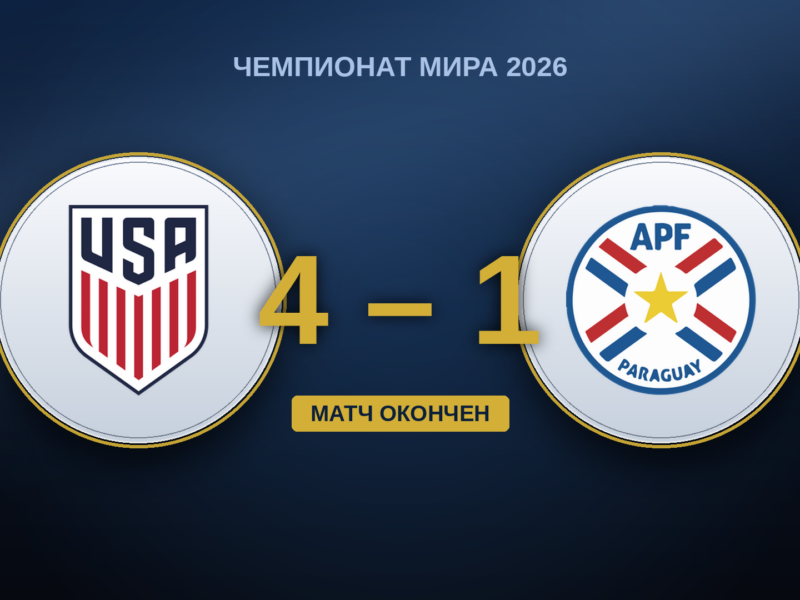 США – Парагвай: победа 4:1, которая льстит получасу, отданному без Пулишича