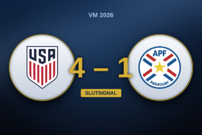 USA – Paraguay: en 4-1 som förskönar halvtimmen USA gav bort utan Pulisic