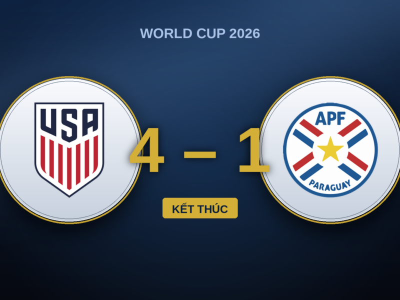 Mỹ – Paraguay: chiến thắng 4-1 tô hồng nửa giờ mà Mỹ dâng đi khi vắng Pulisic