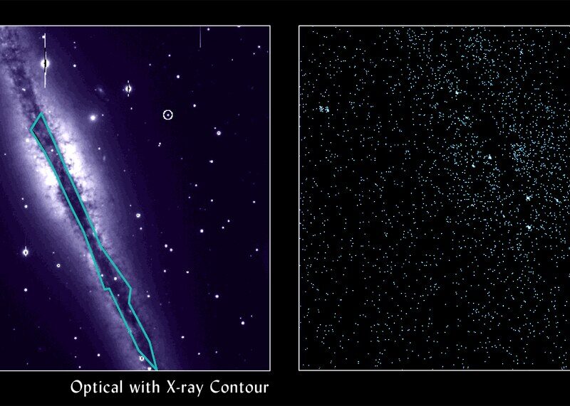 类星体H1821+643的黑洞驱动的风比模型预测强100倍