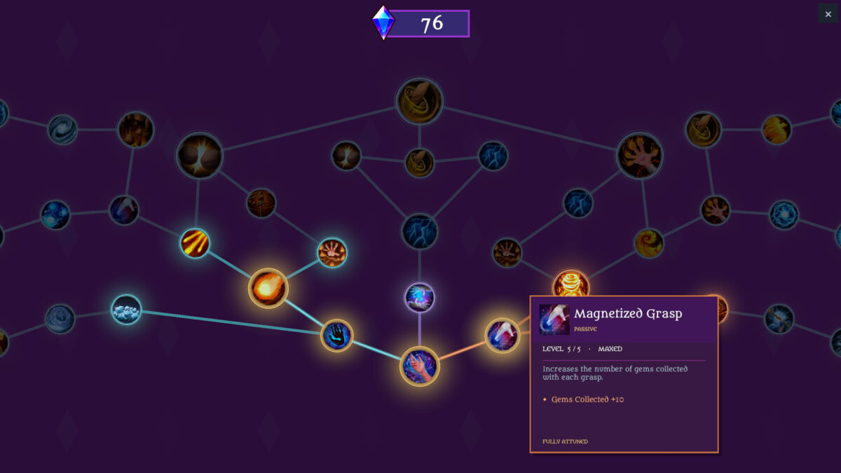 The magical skill tree used to upgrade sorting spells