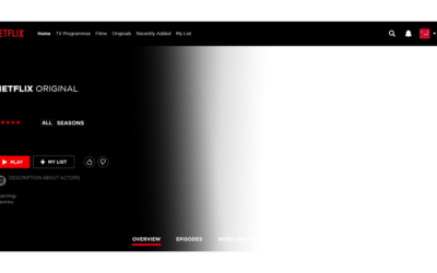 New on Netflix in October 2026: East of Eden Leads a Month Built on the Past