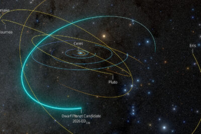 L’observatoire Rubin repère une possible sixième planète naine, jusqu’à 1 500 km