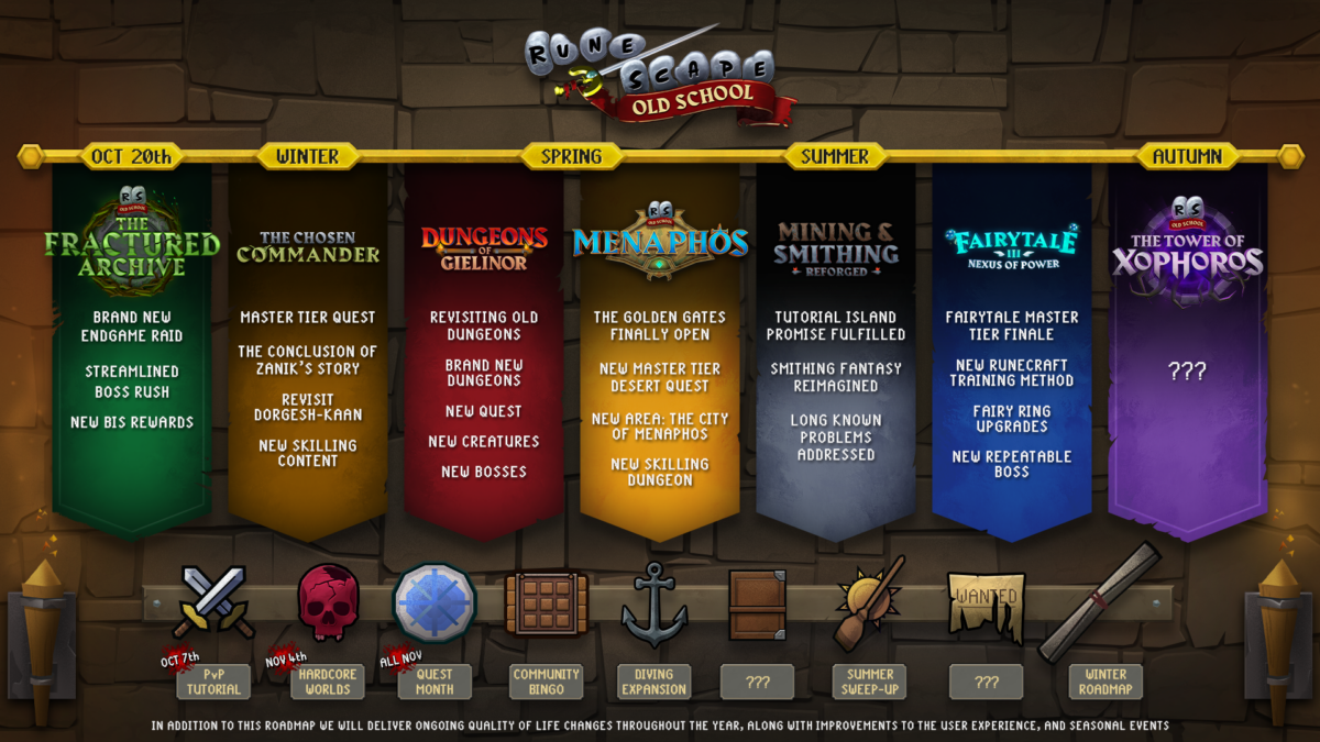 Old School RuneScape roadmap banners from The Fractured Archive to Menaphos and The Tower of Xophoros