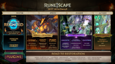 RuneScape 2027 roadmap with RuneScape Reignited, Hoard of Dragons, City of Gnomes and Secrets of Karamja