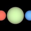 Five coloured star discs on black: white, salmon pink, pale green in the centre, blue and lilac, showing how white dwarfs would look up close