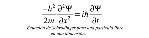 Ecuación de Schrödinger